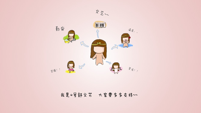 创意可爱女生自我介绍PPT模板