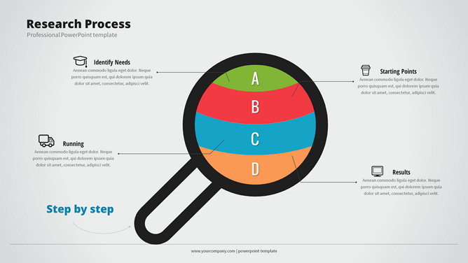 放大镜四项并列PPT素材
