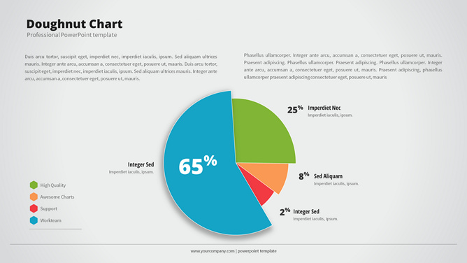 份额占比饼图PPT素材