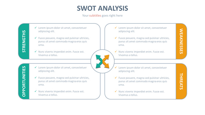 边框四项SWOT分析PPT素材