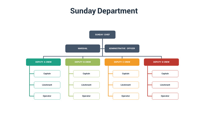 公司组织架构结构PPT图形