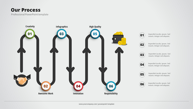项目合作PPT流程图素材