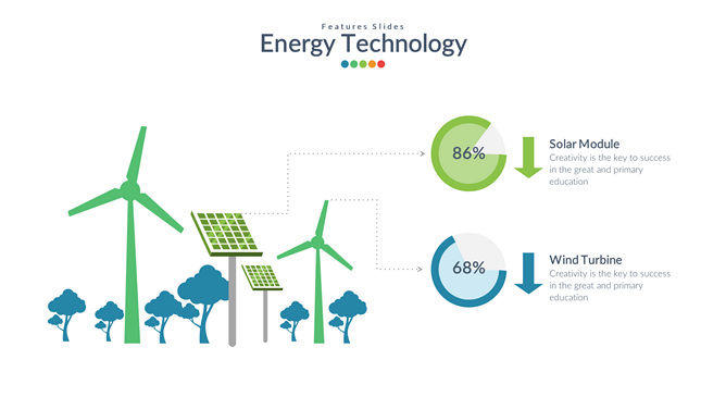 太阳能风力发电PPT图形